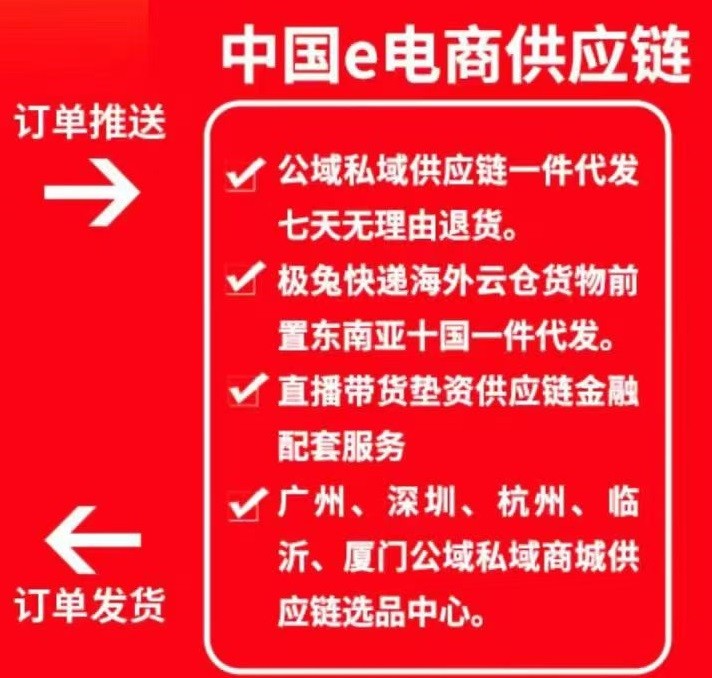 極兔快遞--廣州花都云倉,供應(yīng)商、制造商、倉庫、配送中心和渠道商等構(gòu)成的物流網(wǎng)絡(luò)，還整合了商流、資金流、信息流、物流等